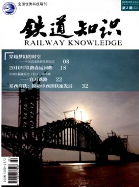 鐵道知識