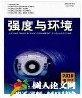 強度與環境