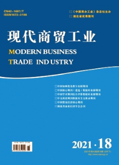 現(xiàn)代商貿(mào)工業(yè)雜志省級期